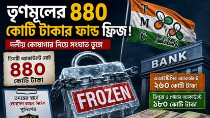 TMC Fund