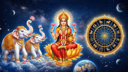 gajalakshmi rajyog lucky zodiac signs