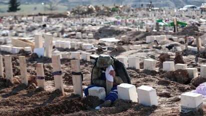  Earthquake in Turkey and Syri