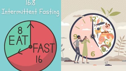Intermittent Fasting Benefits