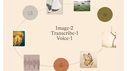 Microsoft New AI Model