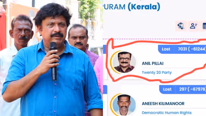 KB Ganesh Kumar