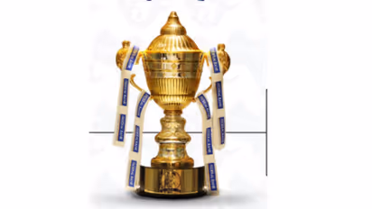 kerala cricket league