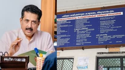 kerala pareeksha bhavan