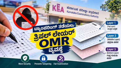 KEA Exam 3 layer OMR Sheet