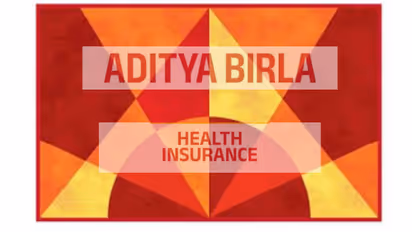 Aditya Birla Health Insurance