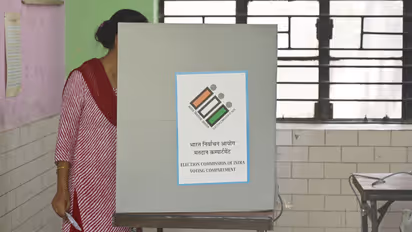 Kerala Local Body Elections