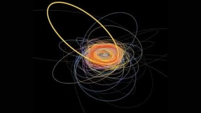 Mysterious object in solar system dancing with neptune