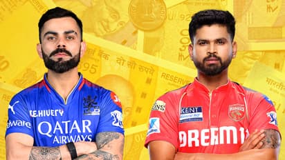 Virat Kohli vs Shreyas Iyer