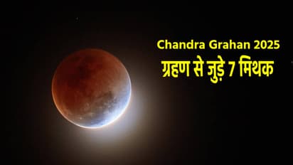 Chandra Grahan 2025