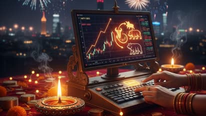 Muhurat Trading 2025 