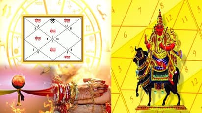 Mangal Dosha remedies