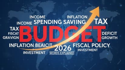 Budget 2026