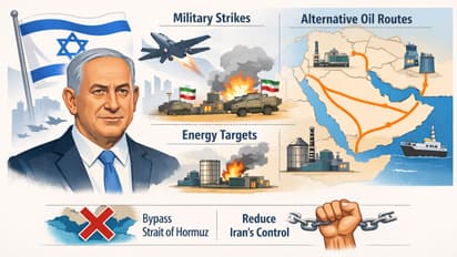 Netanyahu plan for strait of hormuz