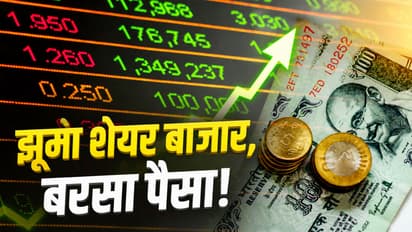 Share Market