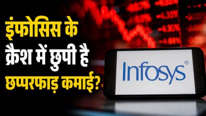 Infosys Share Price Target