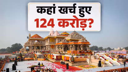 Ram Mandir