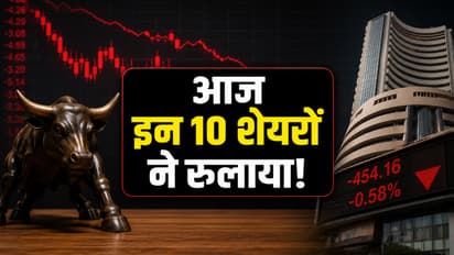 Share Market