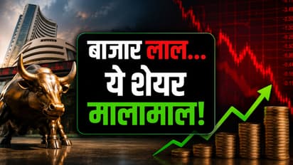 Stock Market
