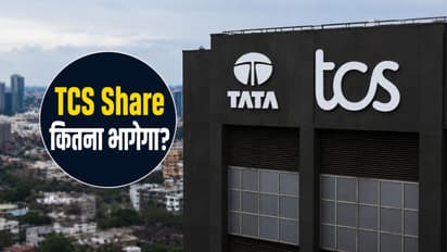 TCS Share Price