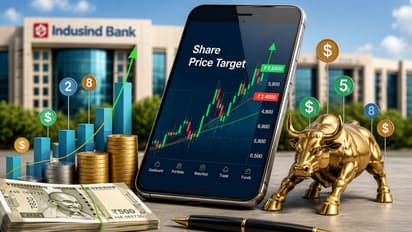 IndusInd Bank Share Price