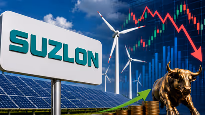 Suzlon Share