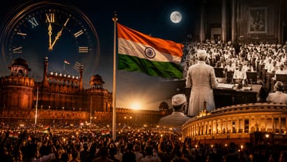 Independence Day Timeline