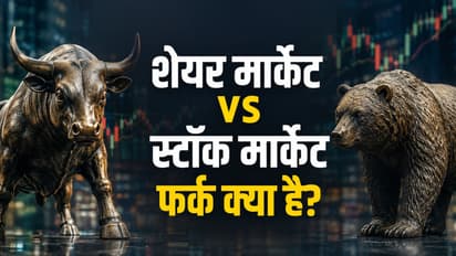 Share Market
