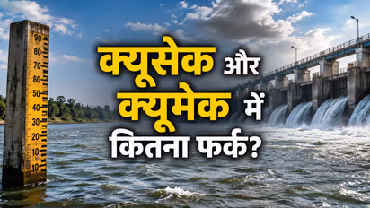 Flood Water Measurement