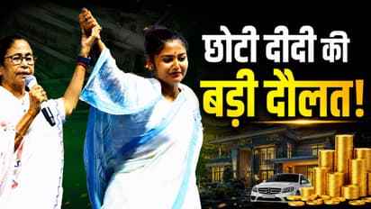 Saayoni Ghosh Political Journey