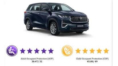 Toyota Innova Hycross