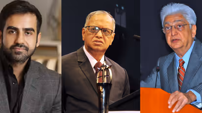 Bengaluru Richest person