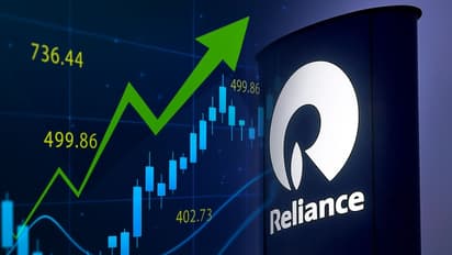 Reliance share price target