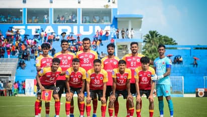 East Bengal CFL 2025