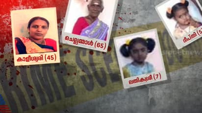 dindigul death