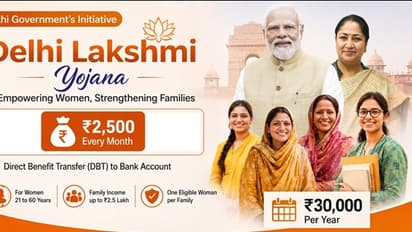 Delhi Lakshmi Yojana