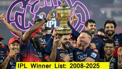 IPL-winner-list