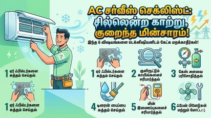 AC Service