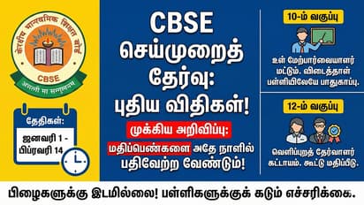 CBSE Practical Exams