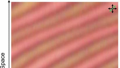 Striped liquid crystal patterns scientists 