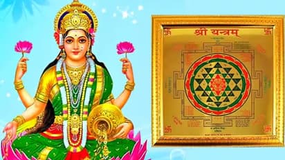 Lakshmi Yantra
