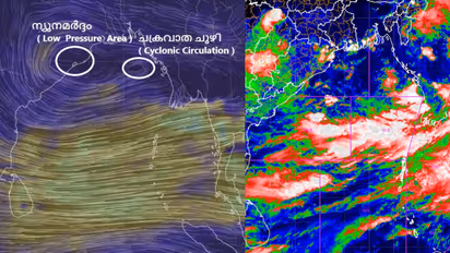 cyclonic circulation