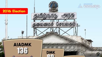 Tamil Nadu by numbers: Where does Sasikala stand?