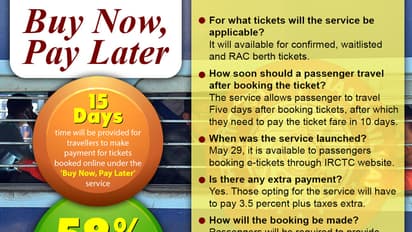Here is how you can buy train tickets for free. Conditions apply!