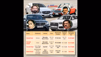 Infographics: Amala Paul to Fahadh Faasil why celebrities prefer PY registered vehicles