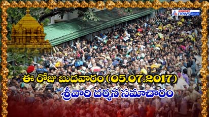 తిరుమల దర్శన సమాచారం...