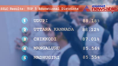 Udupi first, Yadgir last: Here is all you need to know about Karnataka SSLC results