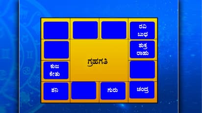 ಯಾವ ಮನೆಯಲ್ಲಿ ಯಾವ ಗ್ರಹ..? ಯಾರಿಗೆ ಅದೃಷ್ಟ..?