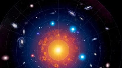 ನಿತ್ಯ ಪಂಚಾಂಗ ವಿಶೇಷ