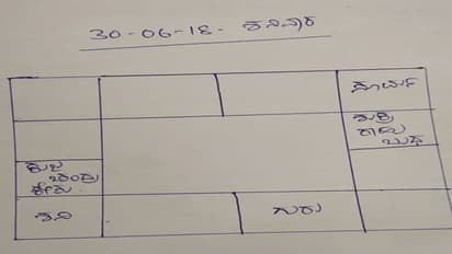 ಈ ರಾಶಿಯವರ ನಿರೀಕ್ಷೆಯಂತೆ ಅಂದುಕೊಂಡದ್ದು ನೆರವೇರುವುದು ಖಚಿತ